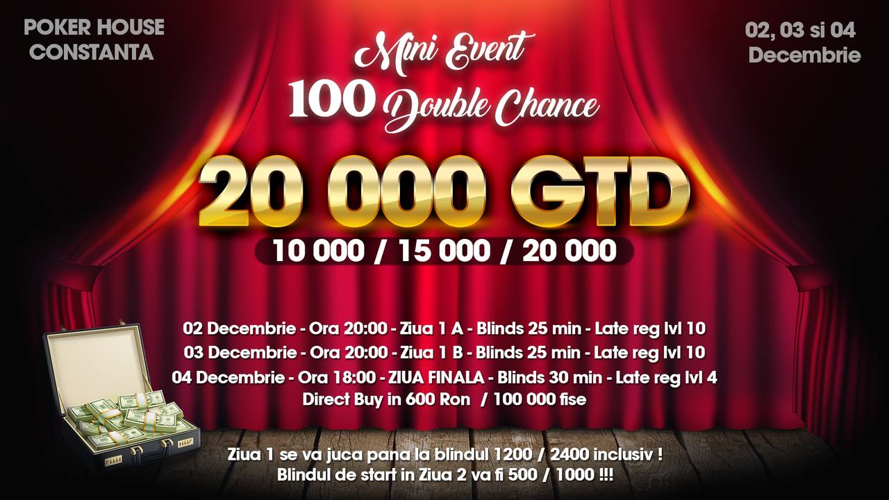 Mini Event 100 Double Chanse